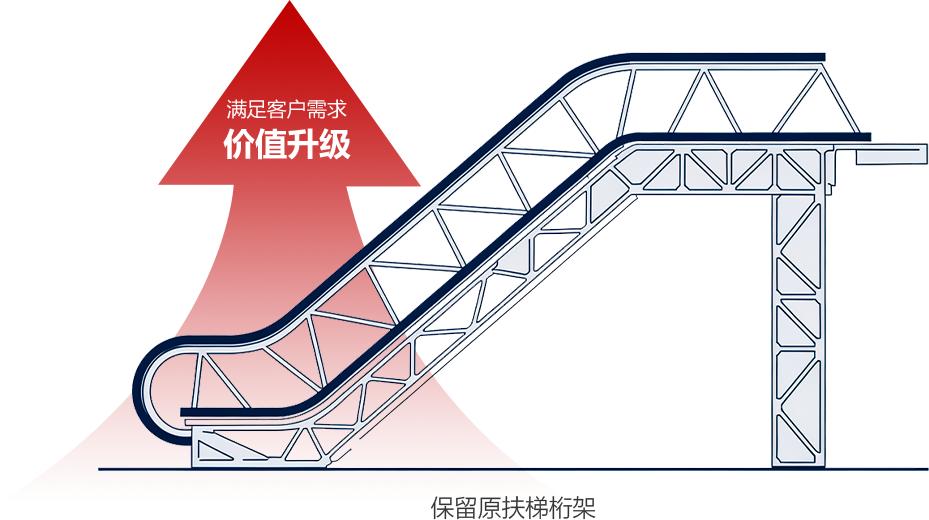 Bet��365(����)Ψһ�ٷ���վ