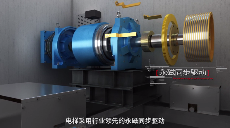 �ػ���������ָ������Щ����������������