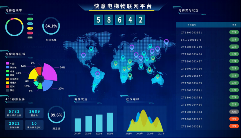 bet365����Ψһ�������ݳ�Ȧ֮·����������Ʒ�ʣ��������������ɼ��������е�����